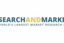 1648762793 Global Functional Apparel Market Report 2022 Market to Reach 3725