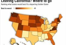 1649268458 Leaving California The 2022 Guide to Which State is Best