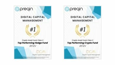 1651138094 Digital Capital Managements Crypto Asset Fund CAF Class X Ranked