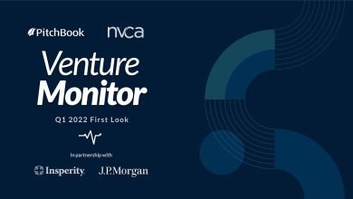 NVCA Startups face headwinds in Q1 US venture market