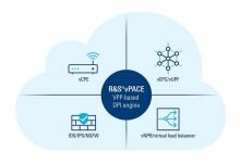 Rohde and Schwarz launch Vector Packet Processing VPP Indigenous