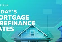 1651833691 Todays Mortgage Refinance Rates May 6 2022 Average