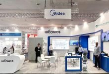 1654016160 Servotronix e Hiconics de Midea Industrial Technology en Hannover Messe