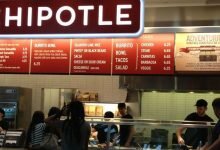 Chipotle Mexican Grill Inc A Look at the Intrinsic Value