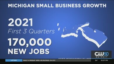 Small businesses in Michigan see record job growth in 2021