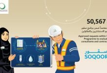 DEWA approves 50567 NOC applications under SOKOOR program